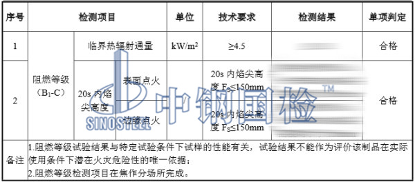 阻燃土工布檢測(cè)結(jié)果