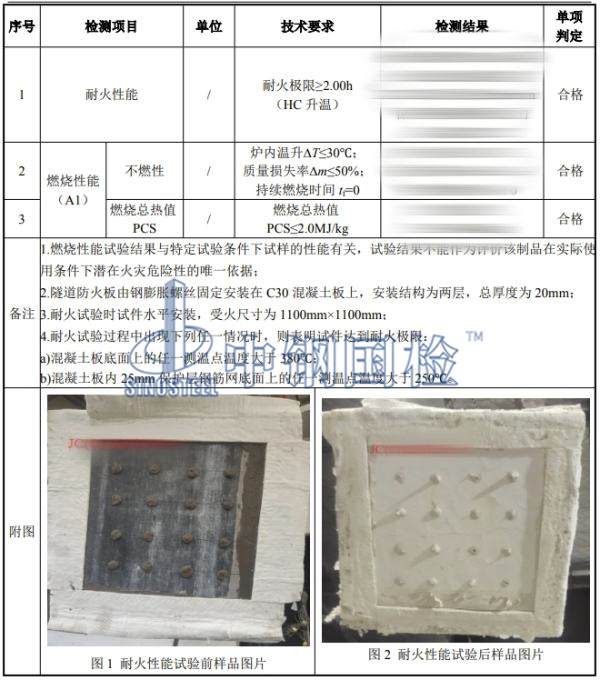 隧道防火板檢測結(jié)果