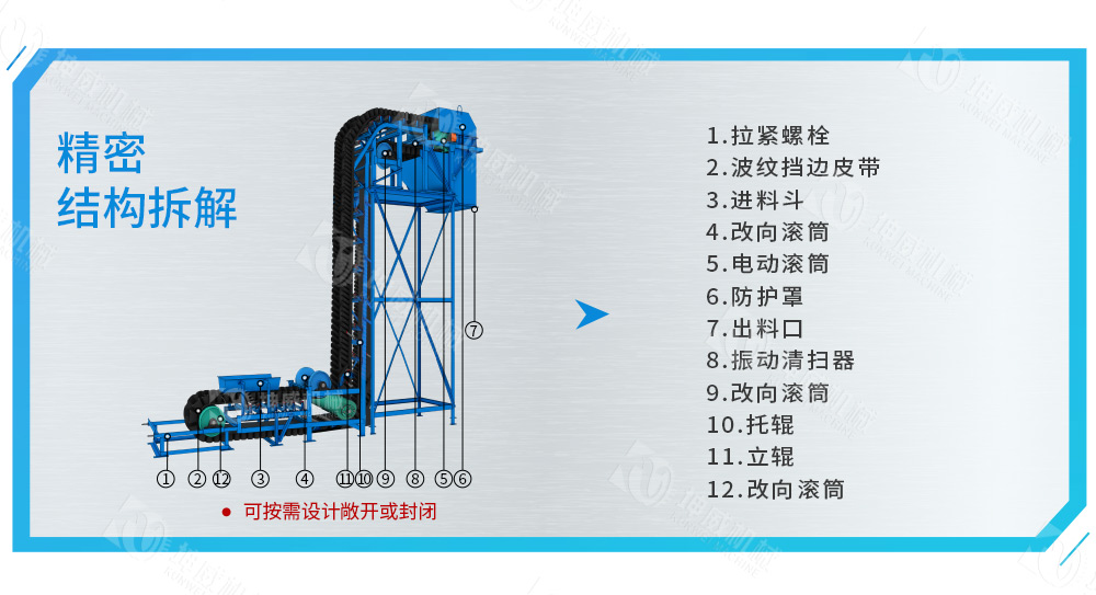 垂直大傾角皮帶機結構組成 垂直大傾角皮帶機結構組成