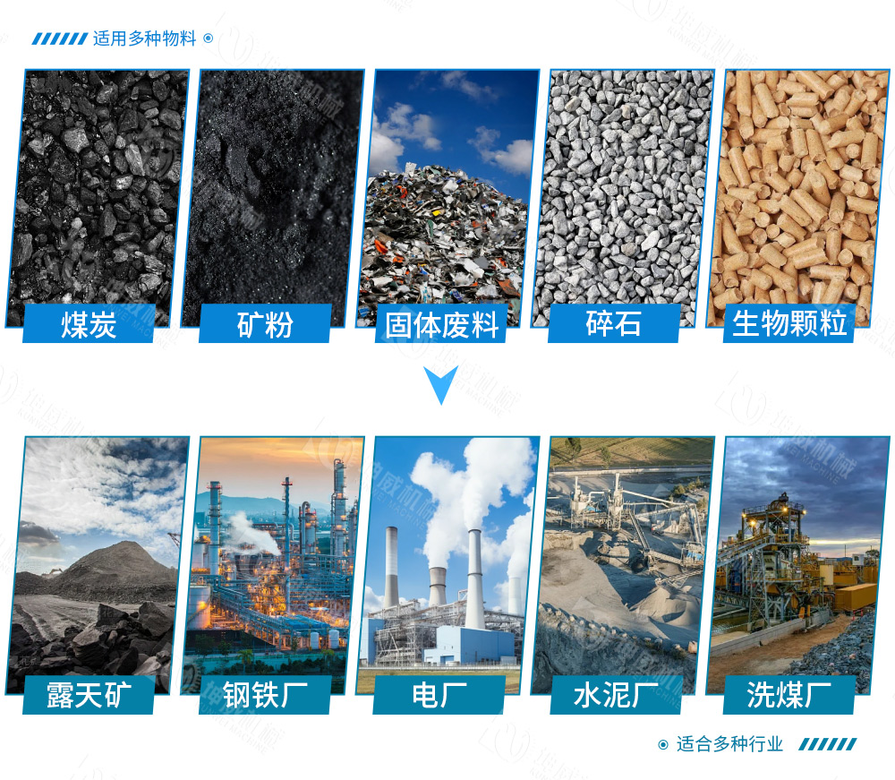 DTII帶式輸送機適用范圍 DTII帶式輸送機適用范圍
